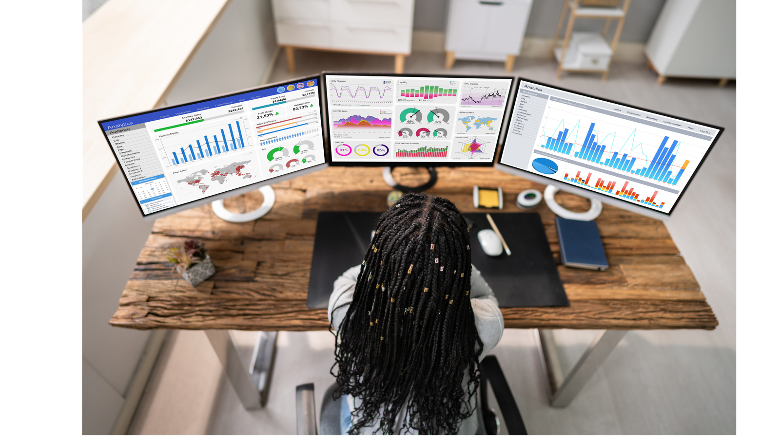 Benefits of SAP with Asteri